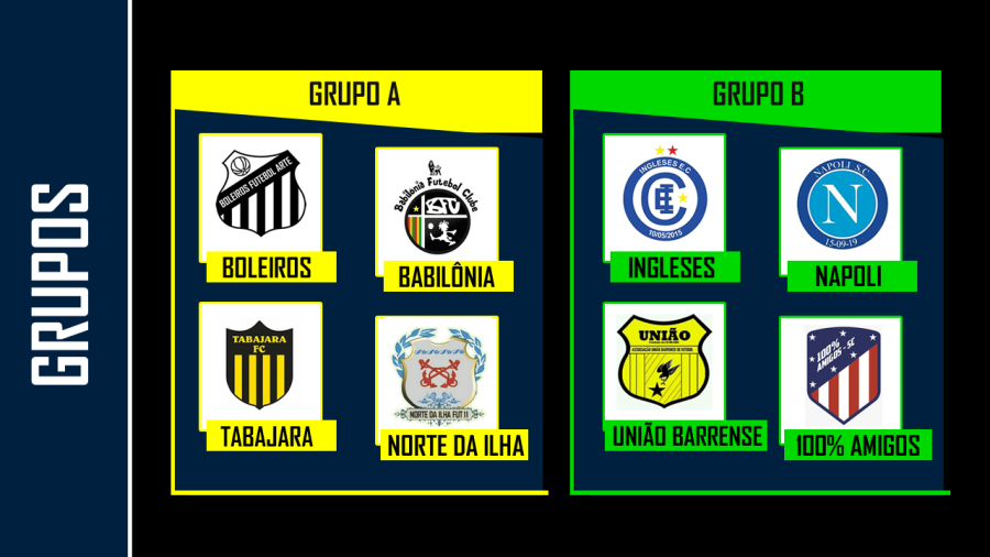 VAI COMEÇAR A COPA NORTE